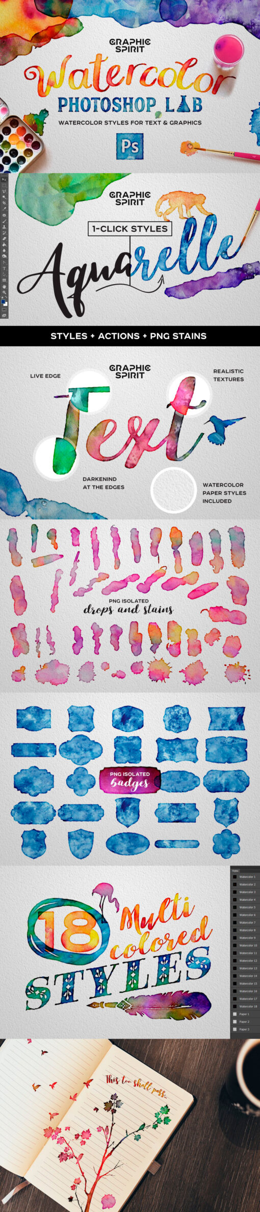Watercolor PHOTOSHOP Lab - Image 6