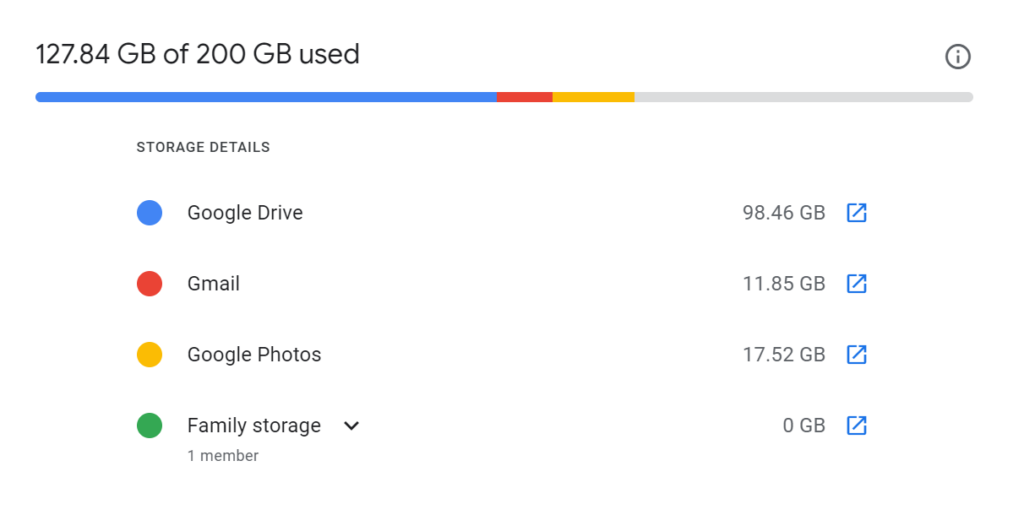 How to Free up Space in Gmail, Google Photos, and Google Drive - MajorGeeks