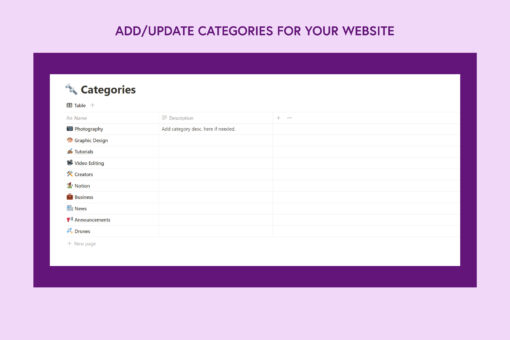 Content Idea Tracker Notion Template - Image 3